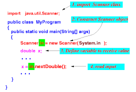 Scanner