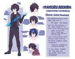 Jul 13, 2021 · the hugedomains fixed pricing model makes it easy to make a decision to purchase a domain or to look for another option. My Hero Academia Oc Maker Novocom Top