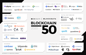 We've chosen five most common questions regarding the theme and answered to it. Blockchain 50 The Innovators Using Blockchain Crypto To Transform Industries Cb Insights Research