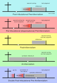 Double Post Tribulational Pre Amillennialism P Ost