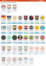 Pin By Zoli Totik On Deesssiiiigggnn Strava Trophy Case Event Branding