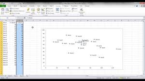 Create An X Y Scatter Chart With Data Labels
