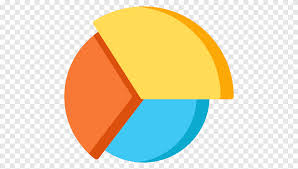Selanjutnya, cukup klik untuk mengubah data dan label. Pie Chart Png Images Pngegg