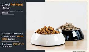 Pet foods market and supplies. Pet Food Market Size And Growth Industry Analysis Report 2014 2022