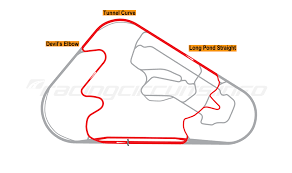 Position your mouse over the map and use your. Pocono Raceway Racingcircuits Info