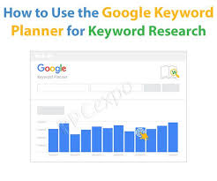 How to access google keyword planner for free (in just. How To Use The Google Keyword Planner Tool For Keyword Research Keyword Planner Google Adwords Digital Marketing Ppc Advertising