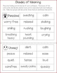 List Of Attractive Shades Of Meaning Vocabulary Anchor