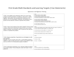 (31 days!)slides are now editbable so they can be adjusted for grade level!this month contains mixed word problems so that students can practice adding and Https Www Adair K12 Ky Us Userfiles 1290 Math 20i 20can 20statements 20 Parents Pdf