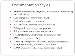 Charting Ncp Ppt Video Online Download