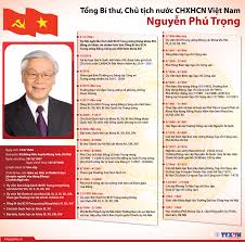 Ông nguyễn phú trọng là ủy viên trung ương 6 khóa vii, viii, ix, x, xi, xii; Tiá»ƒu Sá»­ Tá»•ng Bi ThÆ° Chá»§ Tá»‹ch NÆ°á»›c Chxhcn Viá»‡t Nam Nguyá»…n Phu Trá»ng Chinh Trá»‹ Vietnam Vietnamplus