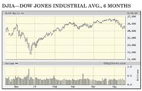 melman on gold silver icmjs prospecting and mining journal