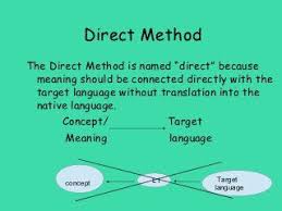 Direct Method Dm Of Language Teaching In 2020 Language Teaching Direct Method Teaching Methods