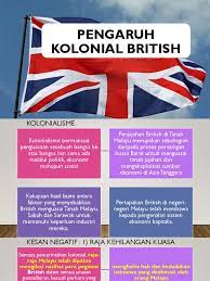 Pdf historiografi dasar ekonomi imperial british di tanah melayu 1895 1940. Tutorial 1 Pengaruh Kolonial British