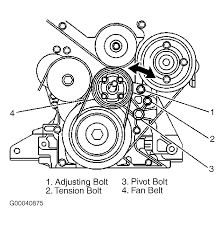 Repair diagrams for 1998 suzuki esteem engine, transmission. 2001 Suzuki Esteem Serpentine Belt Routing And Timing Belt Diagrams