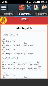 Shoppe deine lieblingstrends von aku online im shop. Kunci Gitar St12 Para Android Apk Baixar