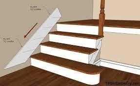 Staircase skirts, risers, and treads diy. Scribing Skirt Boards Thisiscarpentry