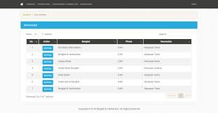 Mar 12, 2021 · download the source code for this project from the github repository. Lenteradev Download Source Code Web Gis Free