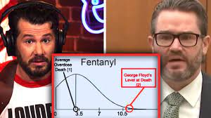 Steven crowder mocks george floyd #stevencrowder #georgefloydif this is where the republicans party is going, it's going to be rough. George Floyd Trial Facts Media Hid From You Louder With Crowder Youtube