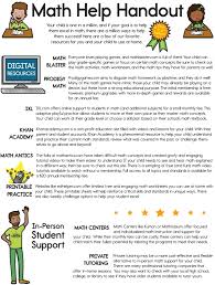 Each one has model problems worked out step by step, practice problems, as well as challenge questions at the sheets end. Math Worksheets You Will Want To Print Edhelper Com