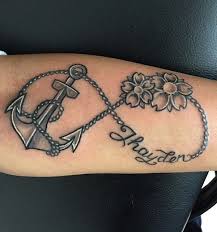 Maybe you would like to learn more about one of these? Family Relationship Simple Tattoos On Left Forehand Friends Simple Tattoos Simple Tattoos Momcanvas