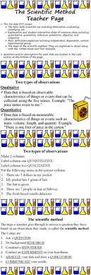Scientific Method Powerpoint Slide Show With Student Note Sheets Scientific Method