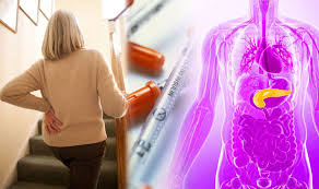 The cancer may not always alter blood sugar levels enough to show signs of diabetes. Pancreatic Cancer Nine Symptoms Of The Disease Revealed Express Co Uk