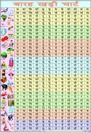 Image Result For Hindi Barakhadi Chart Free Download Pdf
