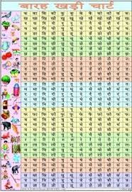 image result for hindi barakhadi chart free download pdf