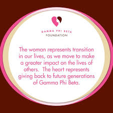 Do You Know The Meaning Behind The Gamma Phi Beta Foundation Logo Gamma Phi Beta Gamma Phi Foundation Logo