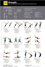Vt Trx Excersice Chart Google Search Trx Training Trx