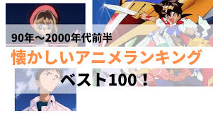 懐かしいアニメランキング100 90年代 2000年代初期 いわこわらいと
