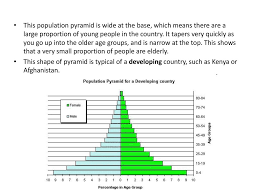 Highest city populations in afghanistan. Population Means The Number Of People Living In An Area Ppt Download