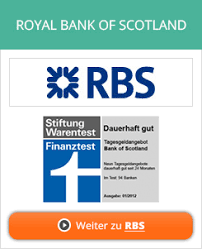 Royal bank of scotland has around 282 branches and 0 atms in india. Rbs Mini Futures 2021 Angebot Konditionen Unter Der Lupe