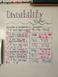 My Divisibility Rules Chart By Ashlee Divisibility Rules