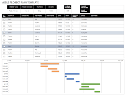 Reasons for creating a business case. Free Agile Project Management Templates In Excel