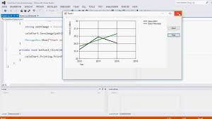 C How To Print Chart Control