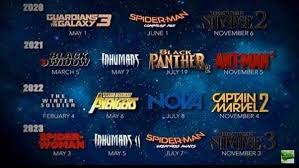 What movies are coming to netflix in 2020? New Marvel Movies Coming Out In 2020 Allawn