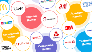 If you're struggling to come up with the perfect business name, we have composed a list of companies with the best business names for you to be inspired and come up with branding strategies for your own business. The 10 Different Types Of Brand Names Threerooms Branding Agency