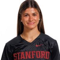 38000+ "(case)" profiles