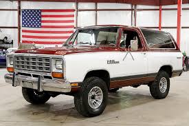 Image result for Garnet 1984 Dodge