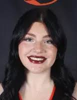 2024-25 Spirit Roster