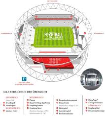 Bayarena Stadium Bayer Leverkusen Guide Football Tripper