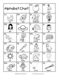 Printable Alphabet Chart Black And White Google Search Alphabet Charts Phonics Chart Guided Math Lessons