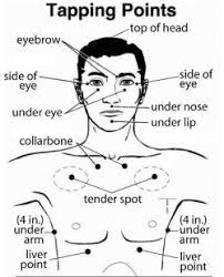 Eft Tapping Your Way To Better Health And Vitality