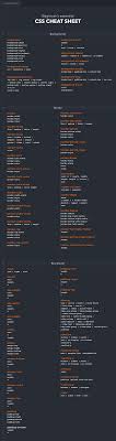 Complete Css Cheat Sheet With New Css3 Tags Websitesetup Org