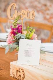 Wedding Ideas Tell Your Story Through You Table Setting Let Every Table Be Named After A Place That Is Special To Both Of You And Let Your Guests Know Why