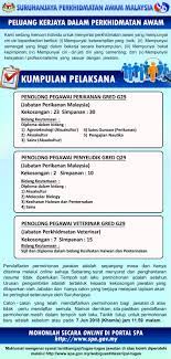 Jabatan perpaduan negara dan integrasi nasional (jpnin). Iklan Suruhanjaya Perkhidmatan Awam Malaysia Spa Facebook