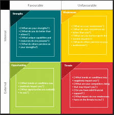 Career Path Chart Template Lamasa Jasonkellyphoto Co