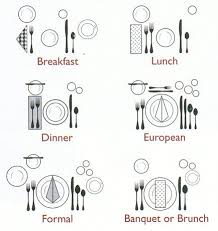 See dining table setting stock video clips. 7 Etiquette Set The Table Ideas Formal Table Setting Table Settings Table