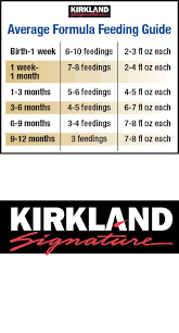 Details About Kirkland Signature Non Gmo Infant Formula 34 Oz 3 Count